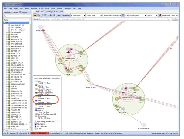 livenx voip